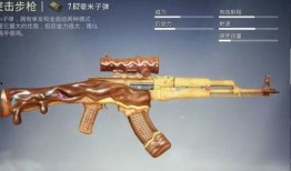 吃鸡枪皮肤最新爆料,神秘皮肤即将亮相，视觉盛宴即将开启！