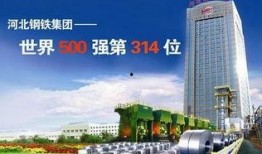 河北钢铁最新爆料,产业升级与市场布局新篇章