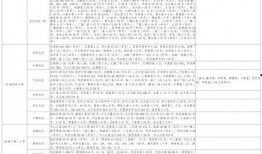 东莞外卖爆料视频大全最新,揭秘美食背后的秘密与真相