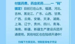 垣曲医保最新爆料公告,政策调整与理赔流程详解