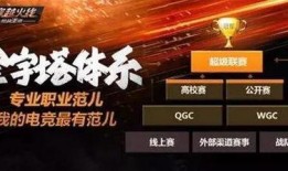 cfm12.2活动最新爆料,全新玩法与惊喜福利抢先看