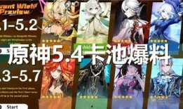 原神3最新卡池爆料,神秘新角色揭晓，全新卡池爆料来袭！