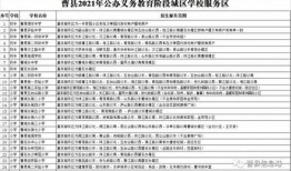 曹县黑料最新爆料,揭秘背后惊人真相