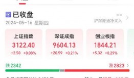 兰州房产爆料最新消息,揭秘新政策与价格走势