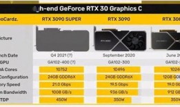 原始卡池最新爆料5.0,全新角色与机制，探索未知冒险之旅