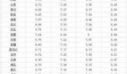 天津爆料博主名单最新消息