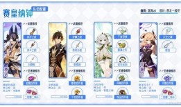 原神最新爆料卡池3.2,神秘角色降临，元素之力再升级