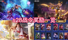 最新典藏战令皮肤爆料,炫酷造型，等你来战！