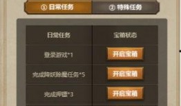 红装最新爆料任务,揭秘神秘任务背后的秘密与挑战