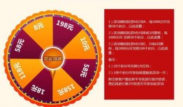 中转盘最新返场爆料,全新爆料揭示返场盛况