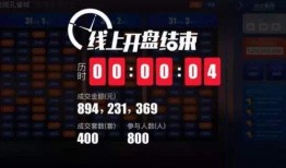 贵阳地产爆料事件最新,揭秘背后真相与行业反思