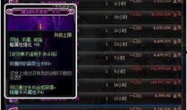 dnf体验服最新爆料属强礼包,属强礼包来袭，助力玩家轻松升级