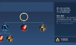 熊熊荣耀体验服最新爆料,神秘英雄登场，战力升级！