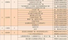 51爆料往期内容最新地址,揭秘最新地址，带你探索往期精彩内容