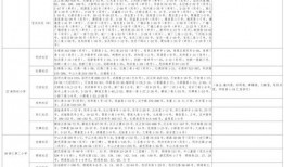 重庆病人爆料视频大全最新,真实病例揭示疫情严峻态势