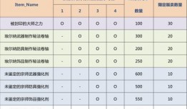 莎莎网最新爆料商品,新品速递，潮流尖货一网打尽！