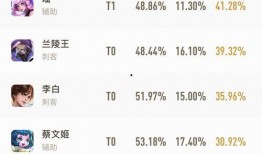 qq新皮肤爆料最新,炫彩视觉盛宴，带你领略科技魅力